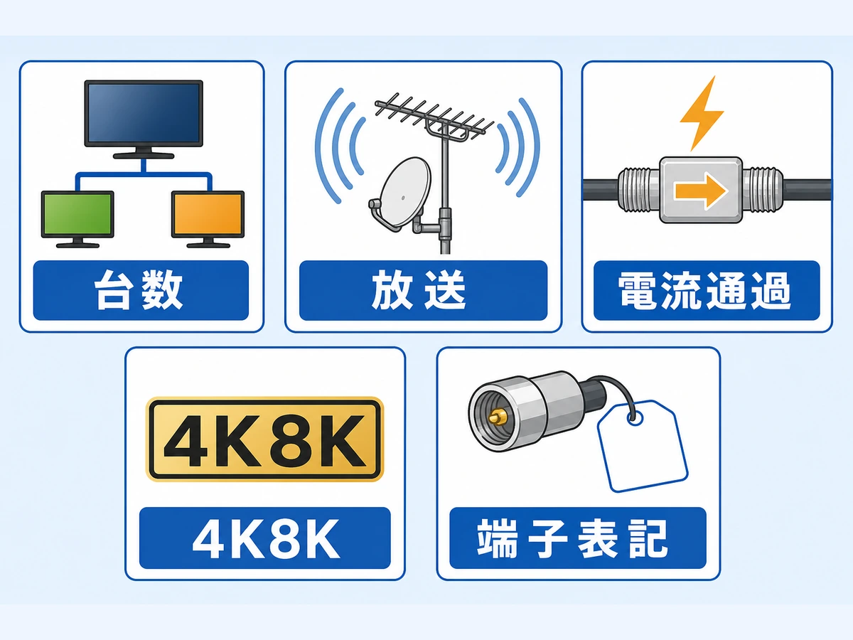 アンテナ配線機器を買う前に確認する項目