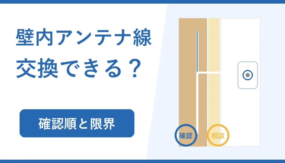 壁内アンテナ線は交換できるかと確認順を示す図解サムネイル