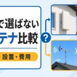 デザインアンテナと八木式アンテナを電波・設置・費用で比較する図