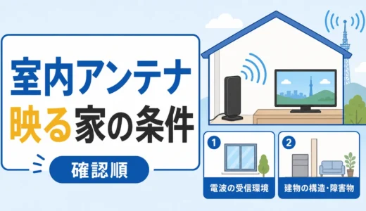 室内アンテナで映る家の条件は？購入前の確認順と代替策