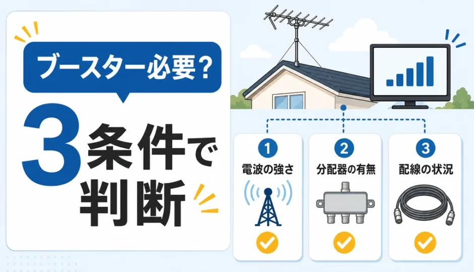 テレビアンテナのブースターが必要か3条件で判断する解説サムネイル
