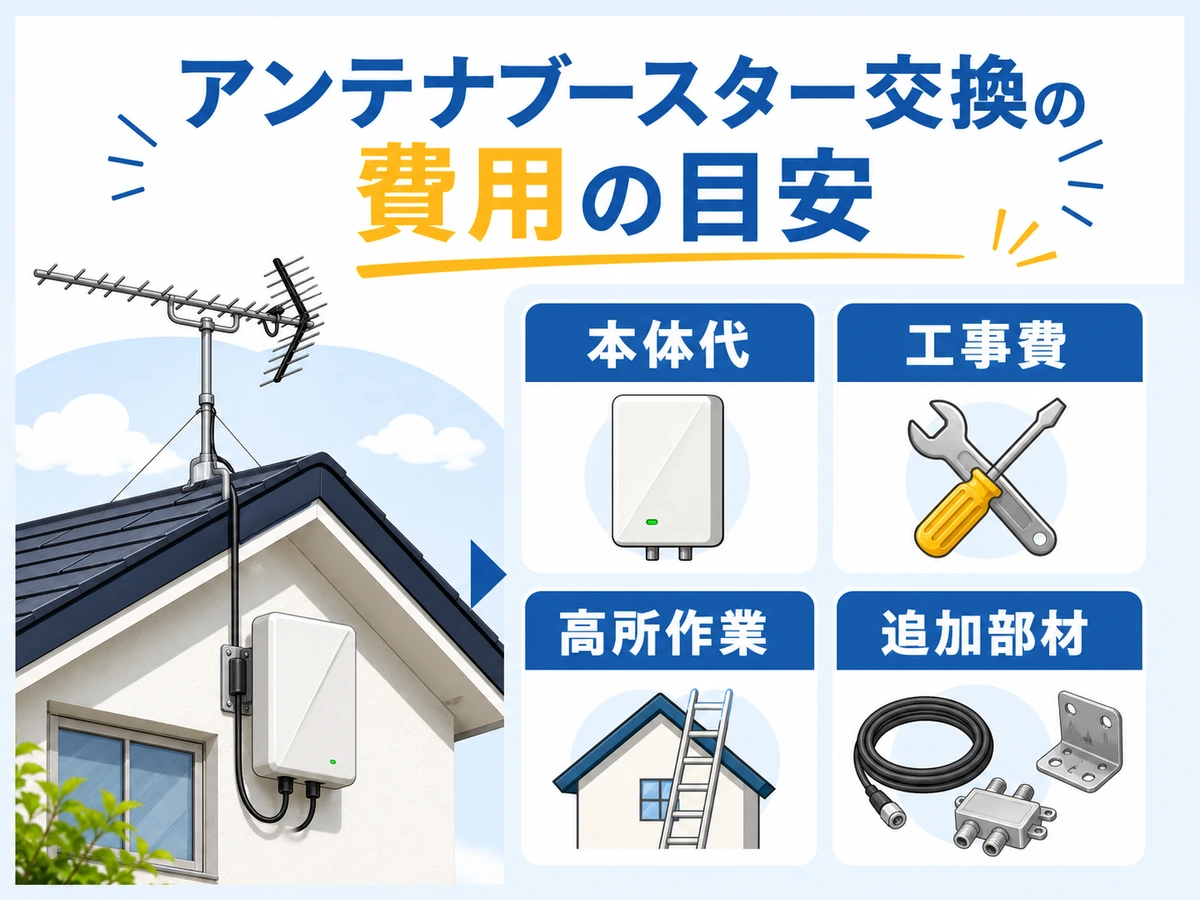 アンテナブースター交換費用を左右する本体代や工事費の要素