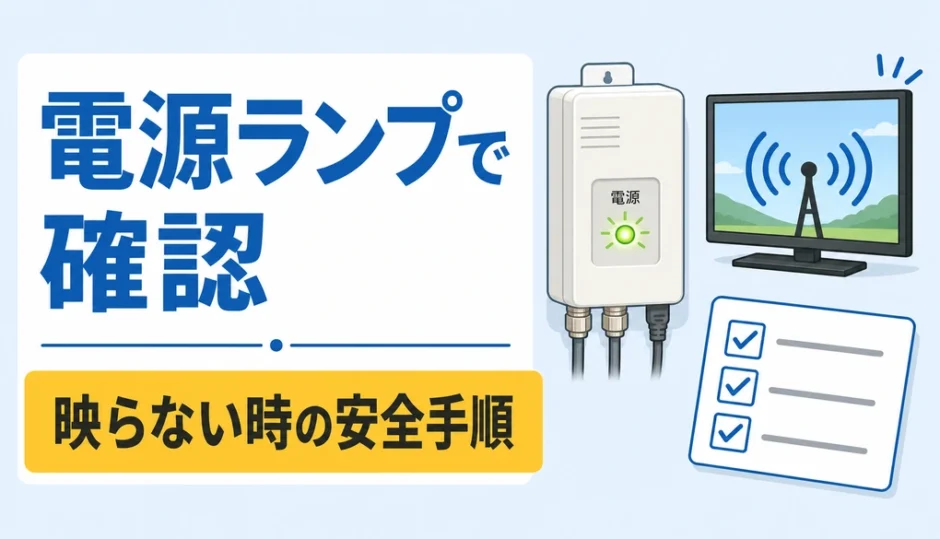 ブースター電源部のランプ確認と安全手順を示す図