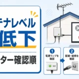 アンテナレベル急低下時のブースター確認順を示すサムネイル
