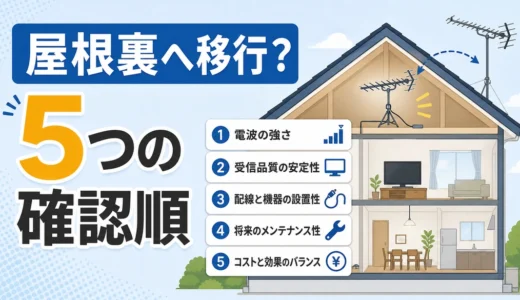 屋根裏アンテナへ切り替える条件｜外付けから移行する判断順