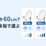 BS/CSアンテナは45cmか60cmかを受信の余裕で選ぶ案内