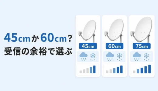 BS/CSアンテナのサイズで受信感度は変わる？45cm・60cm・75cmの選び方
