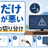 夜だけテレビの映りが悪い原因の切り分けを示すサムネイル