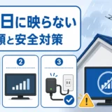 「アンテナの接続を確認してください」と画面に出たときの原因別チェックリスト