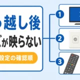 引っ越し後にテレビが映らないときの配線と設定の確認順