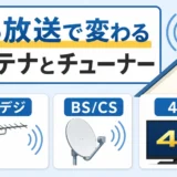 地デジ・BS・CS・4Kで必要なアンテナとチューナーを示す図解