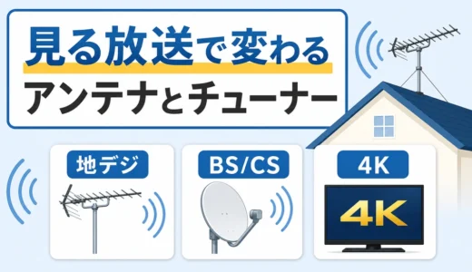 地デジ・BS・CS・4Kを見るには何が必要？アンテナと配線の確認表