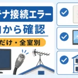 アンテナ接続エラーの表示を室内から確認する流れを示した図