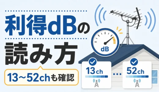 アンテナ利得dBの読み方｜13〜52ch帯域と選び方の確認順