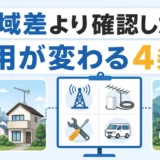 アンテナ工事費用が変わる4条件を都市部・郊外・山間部の住宅とともに示す図