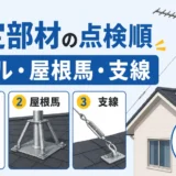 アンテナポール・屋根馬・支線の点検順を示すサムネイル