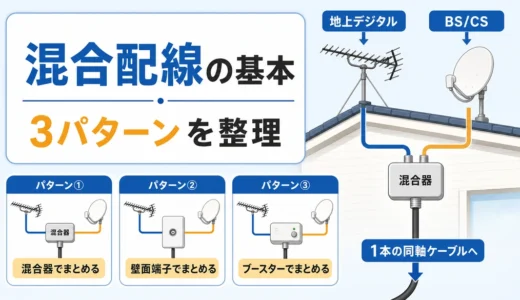 地デジとBS/CSを1本に混合配線する方法｜分配・分波と3パターン