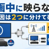 録画中にテレビが映らない原因をチューナー数と分配損失に分けて確認する解説画像