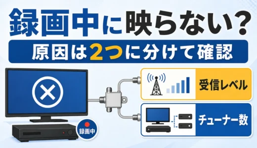 録画中にテレビが映らない時の原因｜チューナー数と分配損失の見分け方