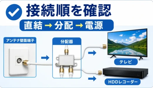 HDDレコーダー経由でテレビが映らない時の確認順｜接続と分配の見直し