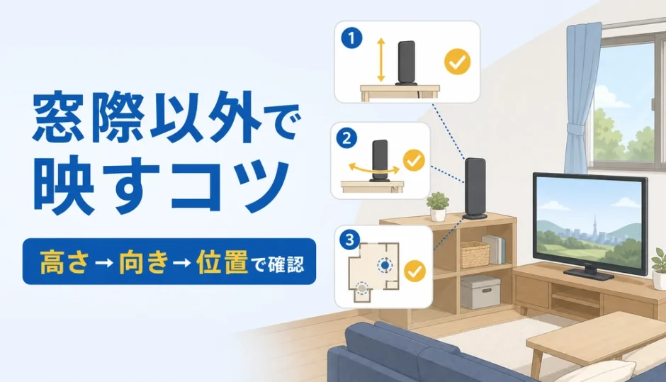 窓際以外で室内アンテナの高さ・向き・位置を比べるイメージ