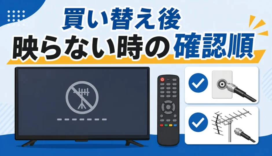テレビ買い替え後にチャンネルが映らない時の確認順を示す図