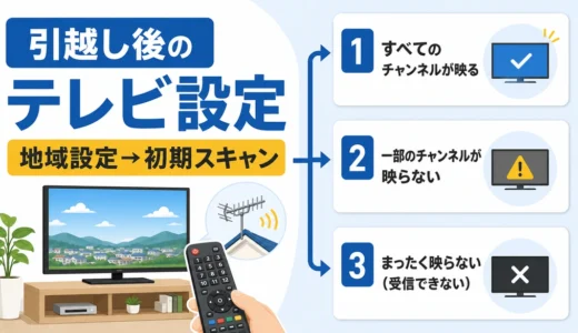 引越し後にテレビのチャンネルが違う時の設定順｜地域設定と初期スキャン