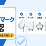 SHマーク確認と4K8K対応機器の見分け方を示すサムネイル