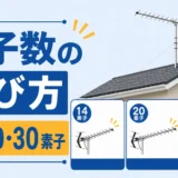 UHFアンテナの素子数の選び方を示すサムネイル