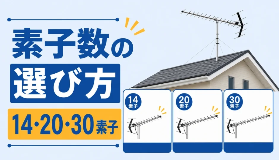 UHFアンテナの素子数の選び方を示すサムネイル