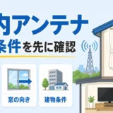室内アンテナで映る家の条件を放送エリア・窓の向き・建物条件で示す図