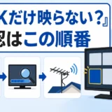 地デジは映るのにNHKだけ映らない？確認順と相談先