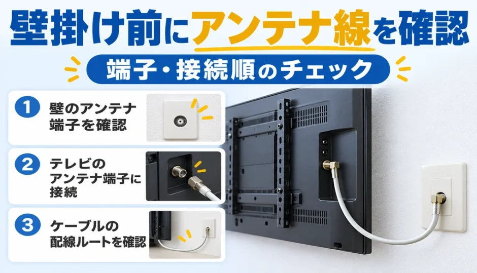 壁掛け前にアンテナ線を確認／端子・接続順のチェック