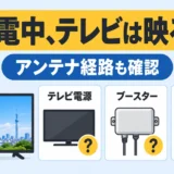 停電中のテレビ視聴にはテレビ電源だけでなくブースターと共聴・CATVの受信経路確認が必要なことを示す図