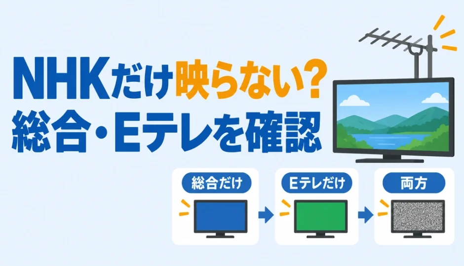 NHKだけ映らないときに総合・Eテレ・両方の症状を確認する図