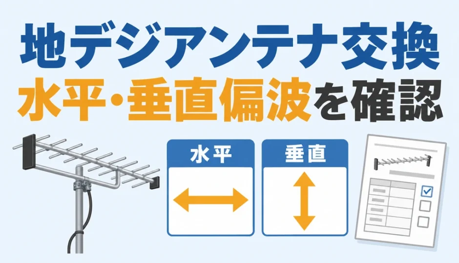 地デジアンテナ交換で水平・垂直偏波と型番の仕様を確認するイメージ