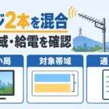 地デジアンテナ2本の混合で視聴局・対象帯域・通電仕様を確認する判断図