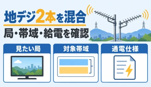 地デジアンテナ2本の混合で視聴局・対象帯域・通電仕様を確認する判断図