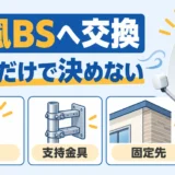 耐風BS交換で本体・支持金具・固定先を確認する判断図