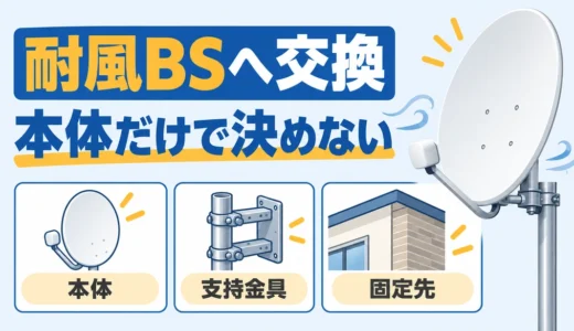 BSアンテナを耐風仕様へ交換する前に｜本体だけで決めない固定条件
